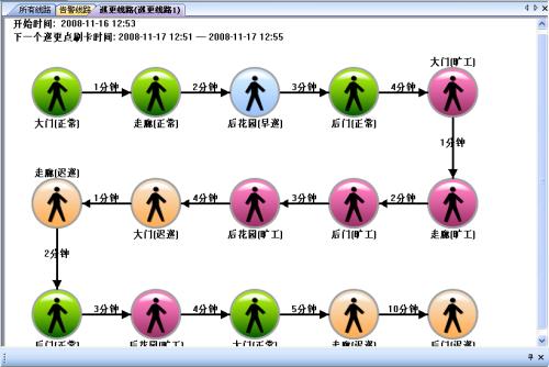 镇江巡更系统五号