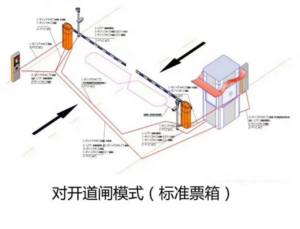 镇江对开道闸单通道收费系统