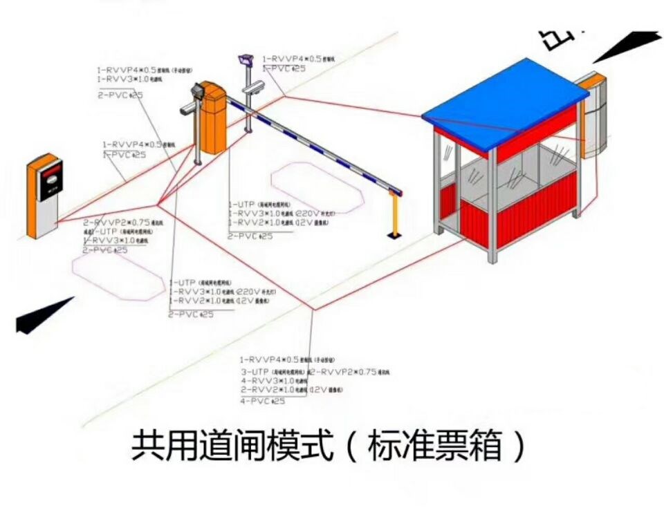 镇江单通道模式停车系统