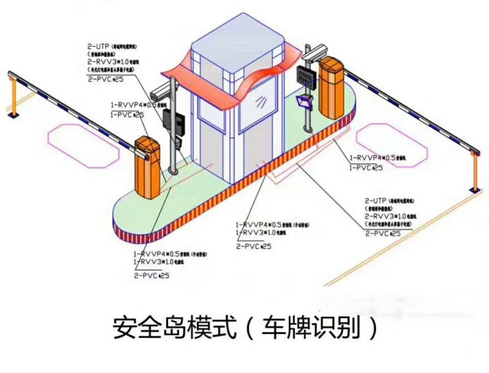 镇江双通道带岗亭车牌识别