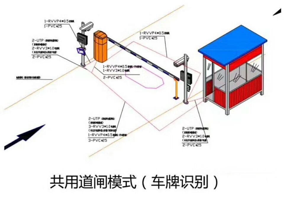 镇江单通道车牌识别系统施工